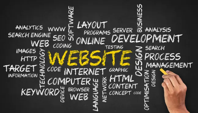 Chalkboard word cloud highlighting 'WEBSITE' and related terms.